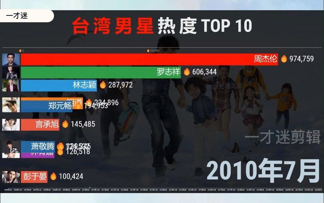 赛地聚焦——NBA总决赛今晚热度飙升，摩纳哥内部沟通，信心回归，数据趋势出现新变化的简单介绍-lol电竞博彩网站